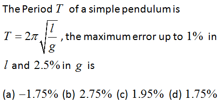 6_application_of_derivative